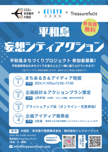 平和島妄想シティアクション vol.1 〜まちあるき＆アイデア発掘〜　を開催！【エリアリノベーションプロジェクト】