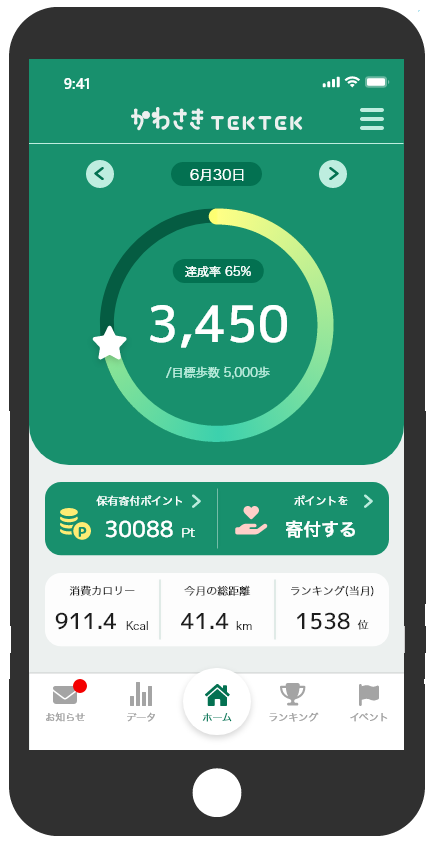 かわさきTEKTEK実施について